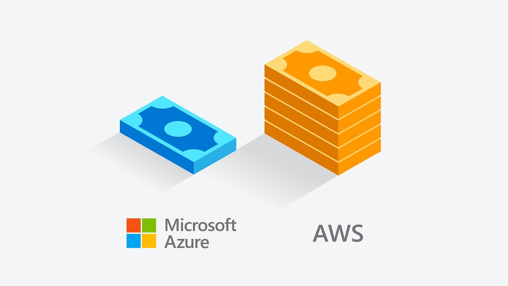 AWS vs Azure: Which Cloud Platform is Right for Your Business?