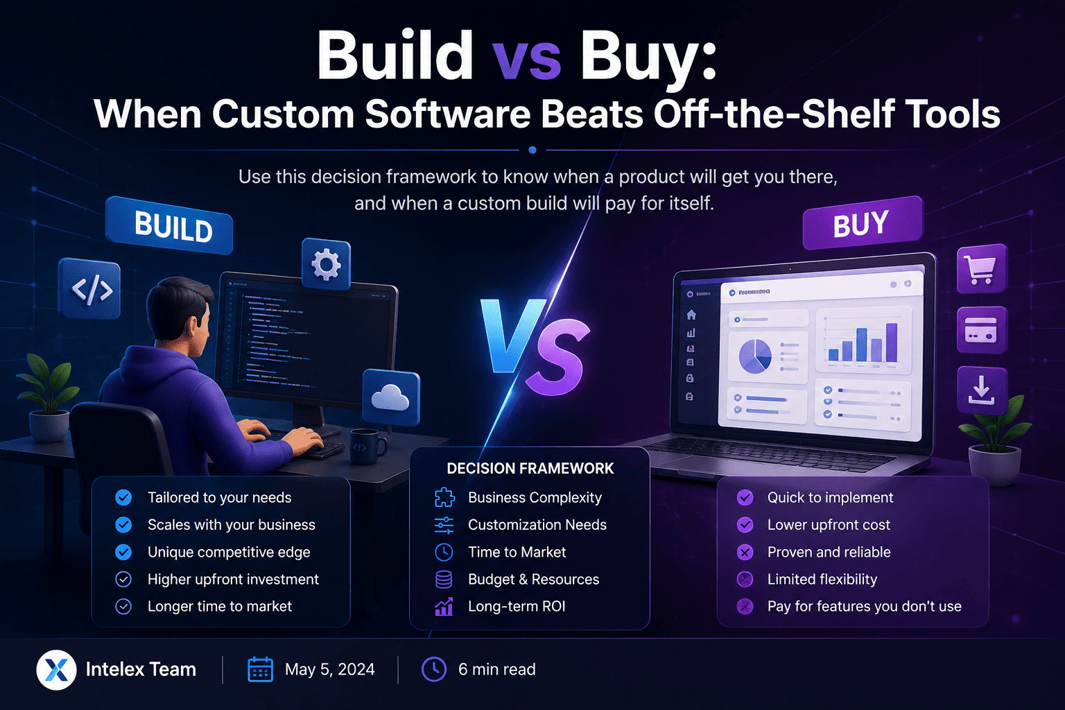 Build vs Buy: When Custom Software Makes Sense