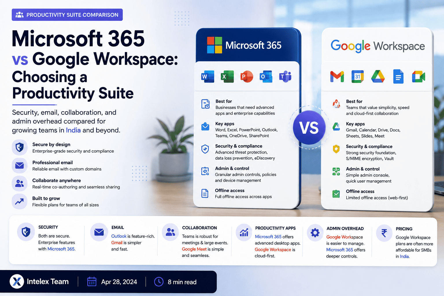 Microsoft 365 vs Google Workspace: Choosing a Productivity Suite